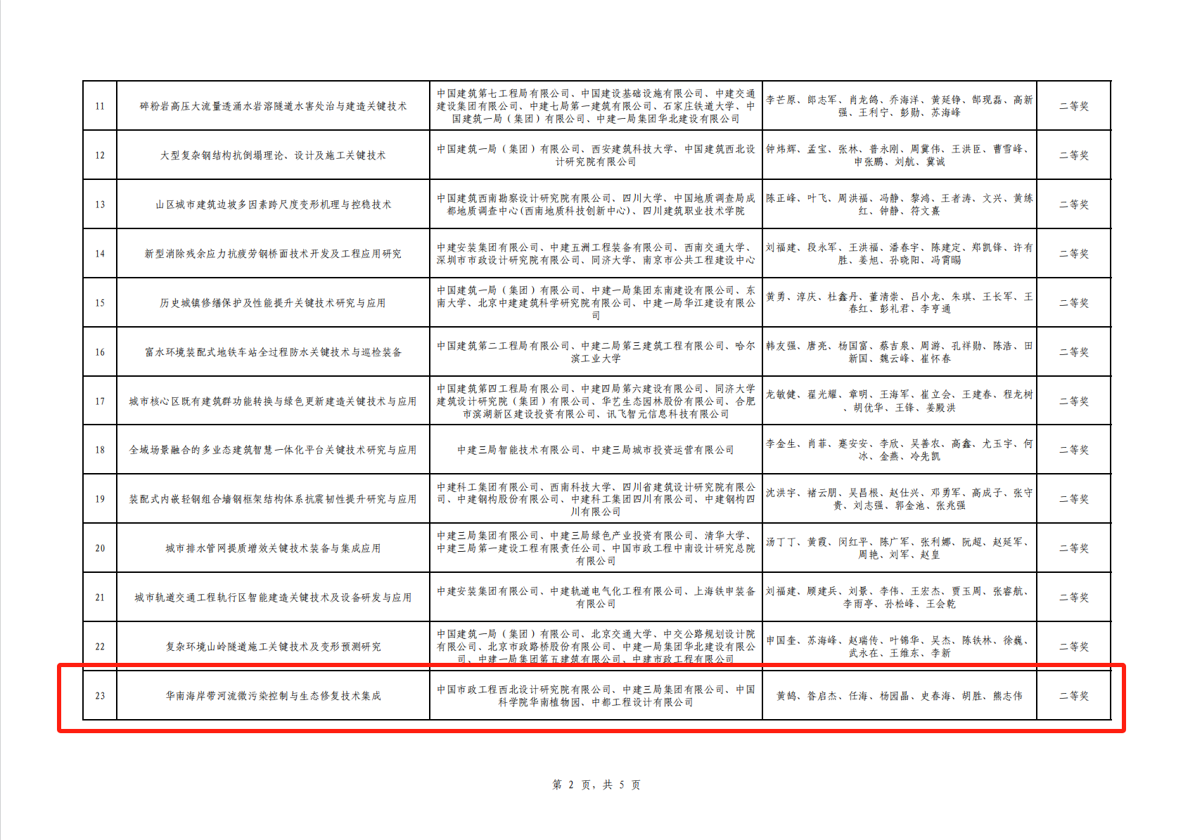 50b9ab8a5488193a75dc9e270530053b-sz_514930.png 50b9ab8a5488193a75dc9e270530053b-sz_514930.png